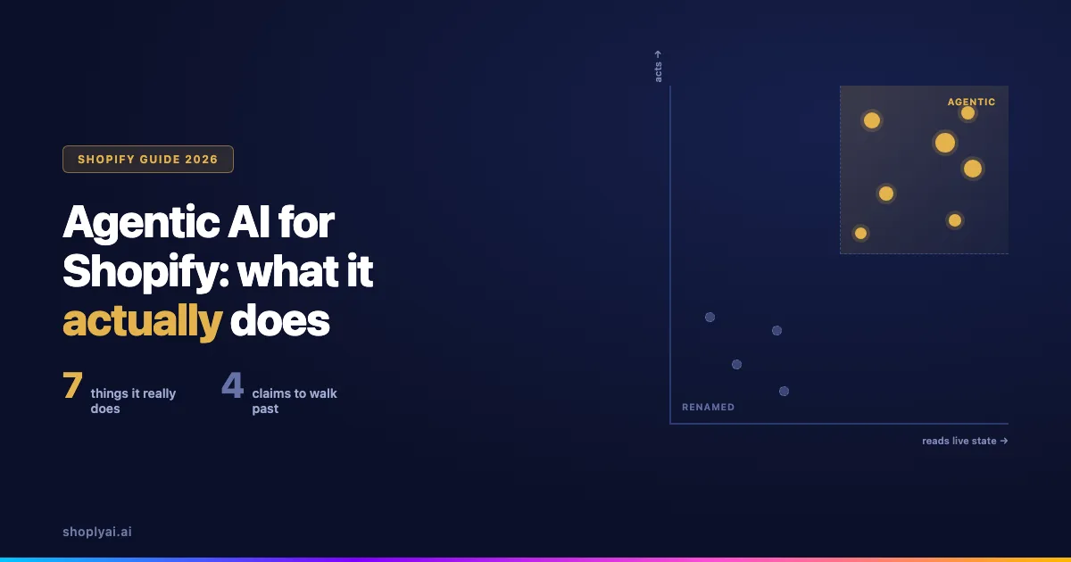 Agentic AI for Shopify: 7 Real Capabilities and 4 Bluffs in 2026