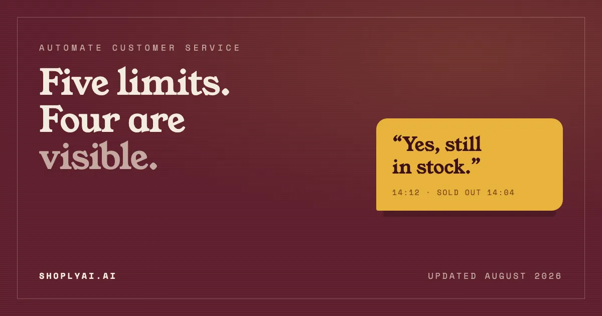 How to Automate Shopify Customer Service (and Where to Stop)