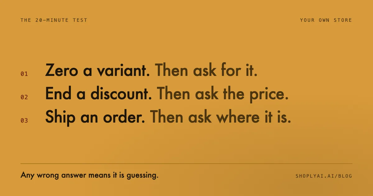 How to Test If Your Shopify AI Chatbot Is Actually Working (2026)