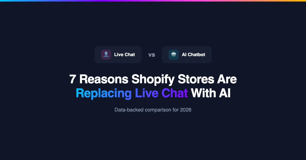 Live Chat vs AI Chatbot for Shopify: Which Should You Use in 2026?