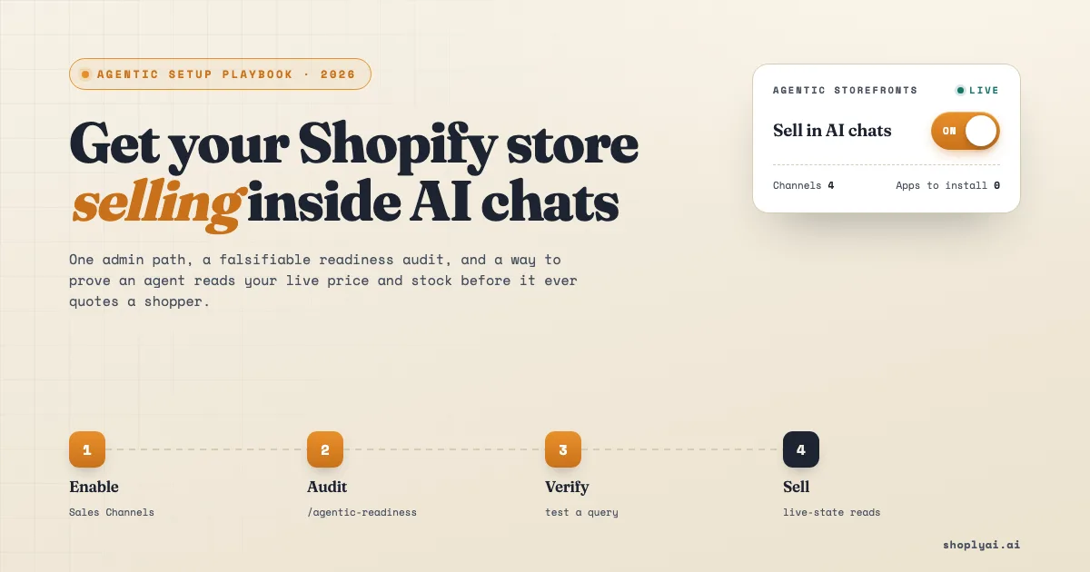 How to Enable Buy With AI on Your Shopify Store